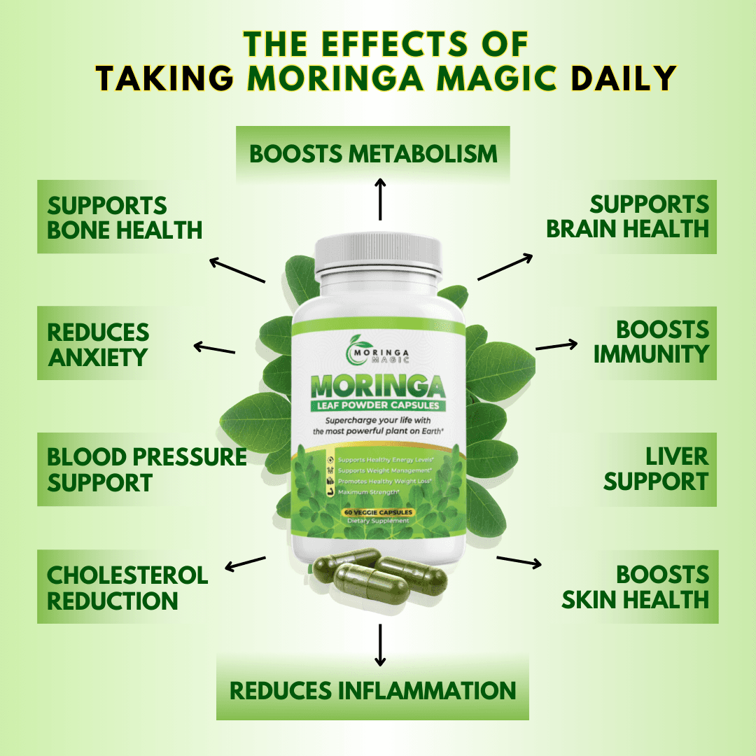 Thumbnail for Moringa Oleifera: What Science Says About This Ancient Superplant